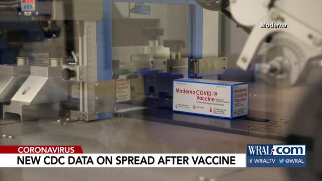 Local experts react to CDC news that vaccinated people don't carry virus