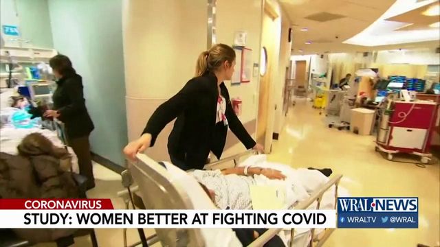 Duke study: Women better at fighting COVID