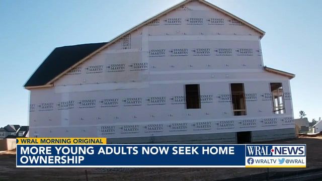 More young adults buying homes post-pandemic