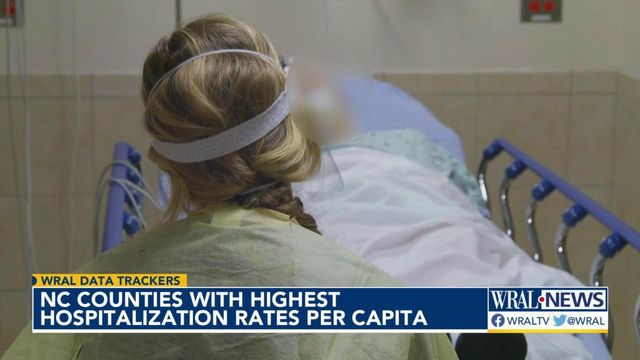 Here's the counties with the most COVID-19 hospitalizations per capita 