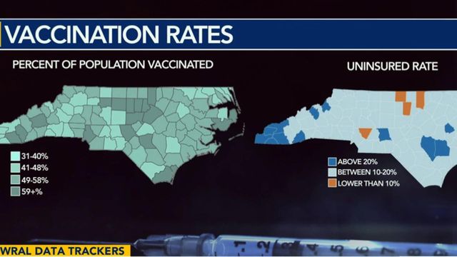 Uninsured younger people, rural residents lead way when it comes to vaccine hesitancy in NC