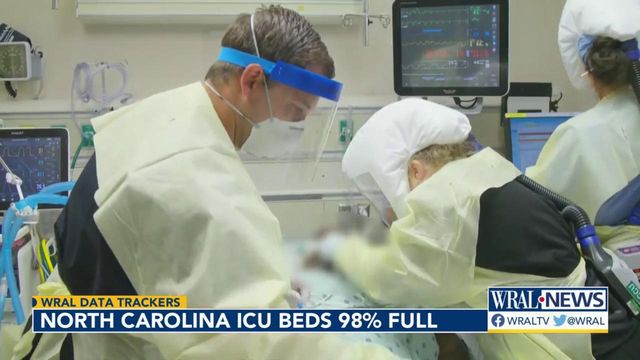 'We're in for a lot of trouble': UNC Doctor feels COVID surge won't subside for weeks