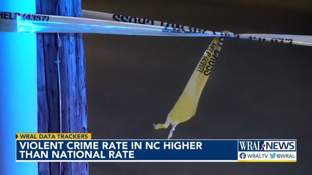 Violent crime rate in NC higher than national rate 