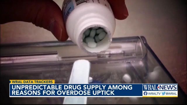 Unpredictable drug supply among reasons for overdose uptick 