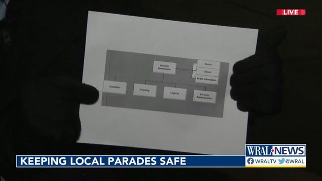 Apex, Cary working to keep local parades safe 