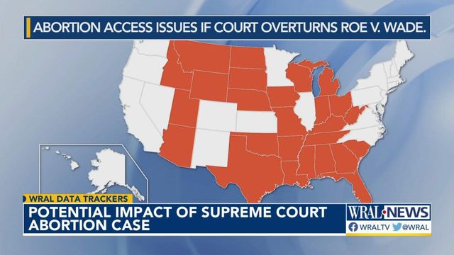 How a Supreme Court ruling on abortion could affect NC