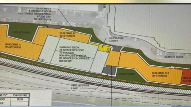 Neighbors say they will fight to protect Seaboard Station