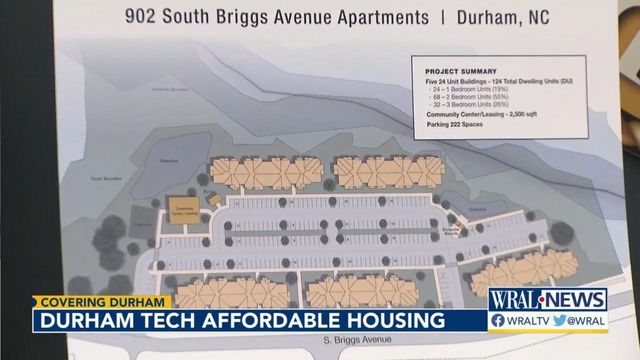 Durham Tech to build 124-unit affordable housing complex near campus 