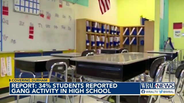 Report shows 34% of HS students in Durham reported gang activity at their school