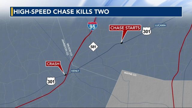 High-speed chase kills two