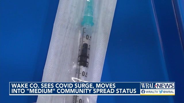 Wake County sees COVID surge