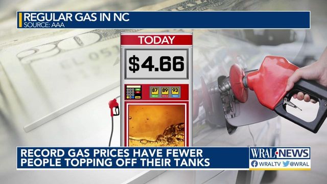 Driving less, fewer fillups: Rising gas prices prompt tough choices