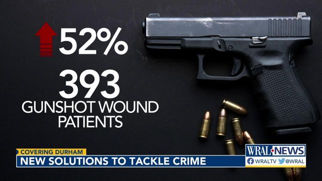 New solutions for tackling gun violence in Durham