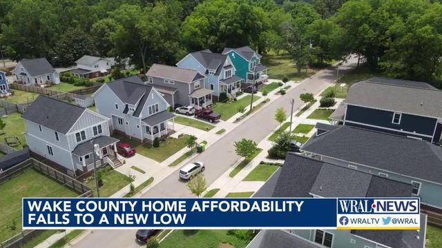 Home affordability falls to a new low in Wake County