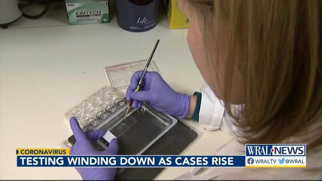 Wake County's COVID testing winds down, NC's case numbers could be higher than official data shows