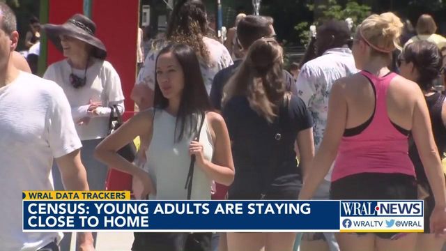Staying in Raleigh: 66% of millennials who spent teen years in Raleigh have stayed 