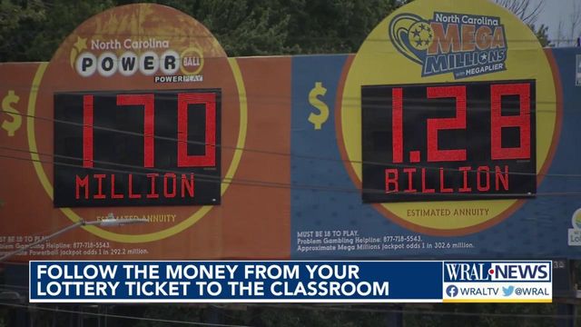 Follow the Mega Millions money from your lottery ticket to the classroom
