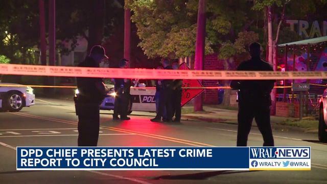 Report: Violent crime down in Durham this year 