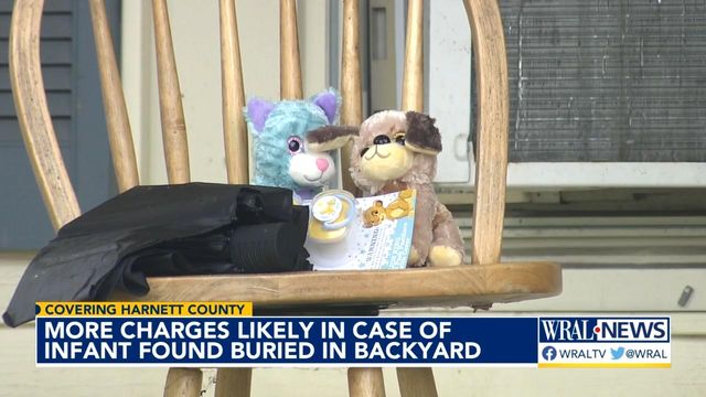 More charges likely after baby found buried in backyard