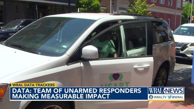 Durham team of unarmed first responders making measurable impact, data shows