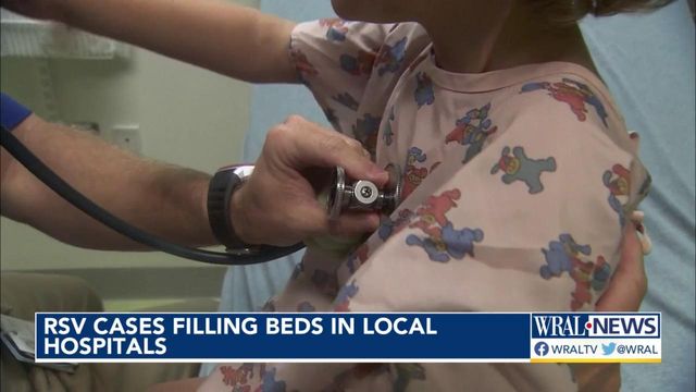 RSV cases among young children filling beds in Triangle hospitals