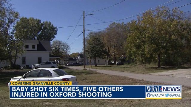 Baby shot six times, five others injured in Oxford shooting