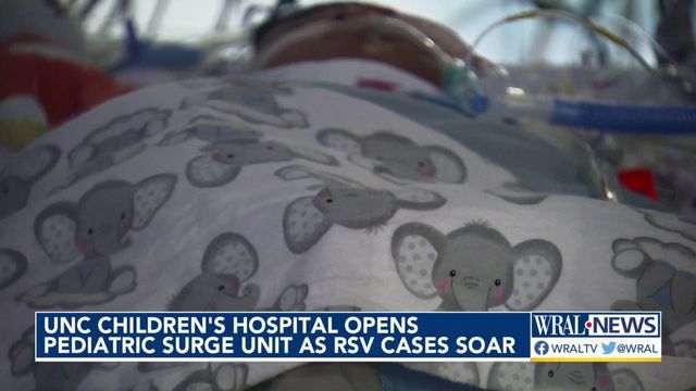 UNC Children's Hospital opens pediatric surge unit due to RSV cases