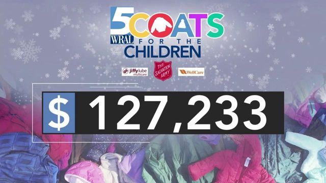 WRAL Coats for the Children campaign raises $127,233 Friday night