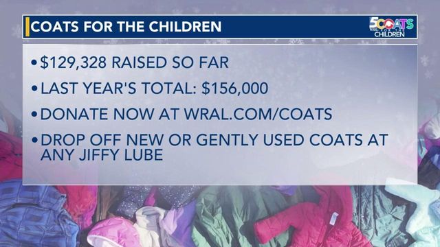Coats for the Children raises $129,328 so far