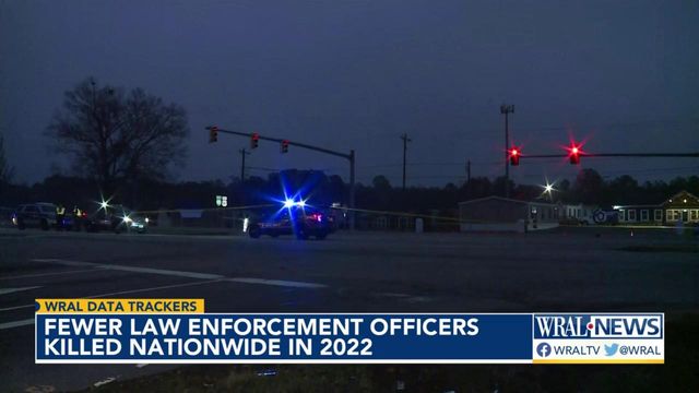 Fewer law enforcement officers killed nationwide in 2022 compared to previous year