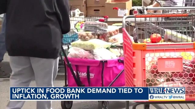 Increased demand for food banks tied to inflation, growth