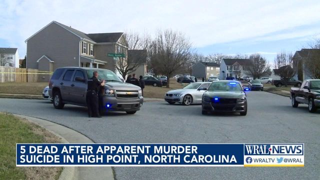 High Point murder-suicide under investigation
