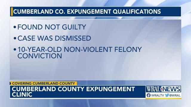 Free Cumberland County clinic offers chance at clean slate for those with criminal records Free Cumberland County clinic offers chance at clean slate for those with criminal records