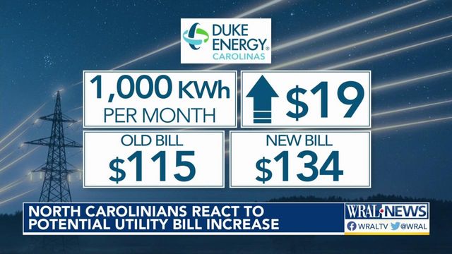 Higher utility bills could be on the way for North Carolinians 