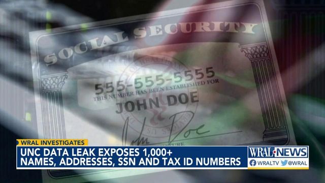 UNC data leak exposes more than 1,000 Social Security numbers