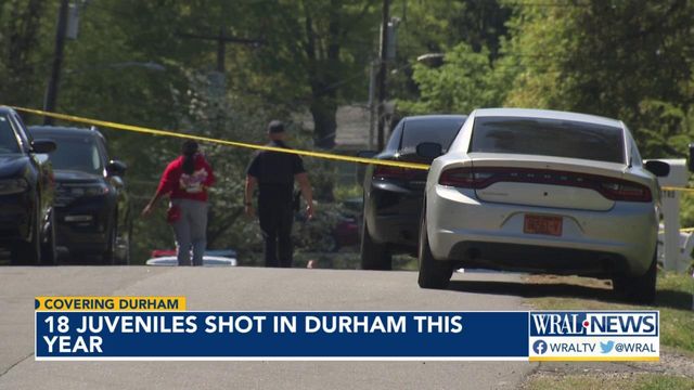 Police: 18 juveniles shot in Durham in 2023