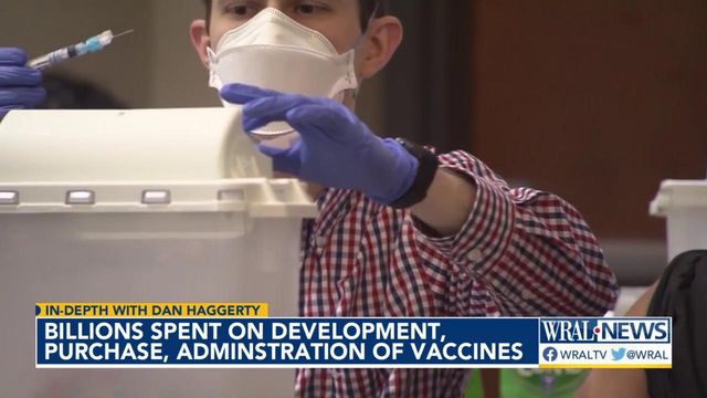 Billions spent on development, purchase and administration of COVID-19 vaccines