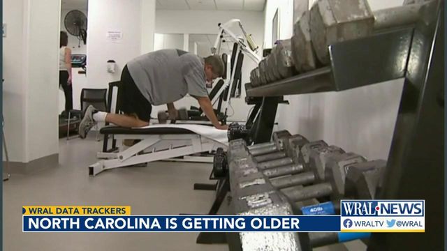 North Carolina is getting older, census bureau shows