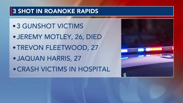 Three people in critical condition after shooting in Roanoke Rapids