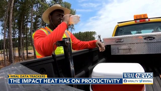 The impact heat has on productivity  
