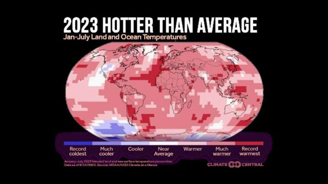 Climate change and hotter temperatures worldwide