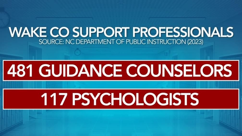www.wral.com