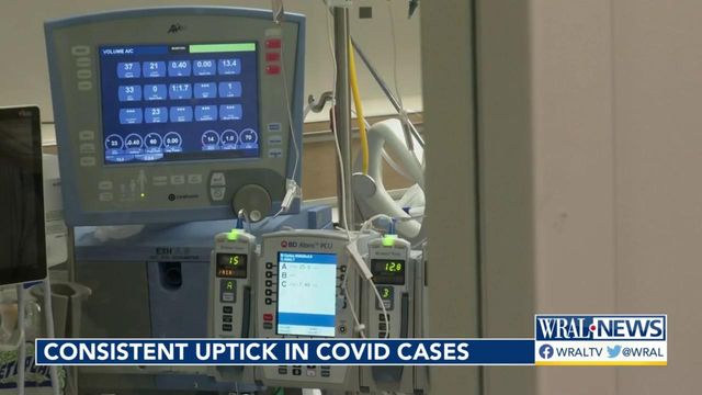 COVID cases show consistent uptick
