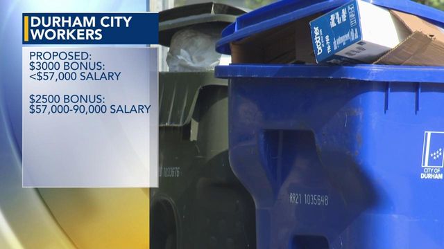 Durham proposes bonuses for all city employees, sanitation workers continue strike