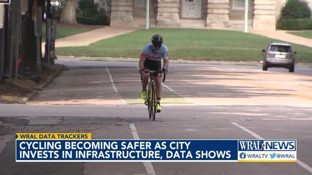 Cycling becoming safer as Raleigh invests in infrastructure, data shows