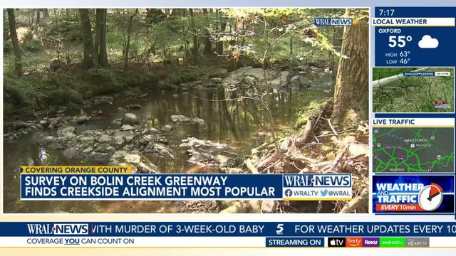 Survey on Bolin Creek Greenway finds creekside alignment is most popular