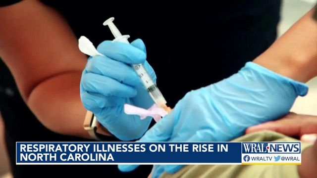 Respiratory illnesses on the rise in NC