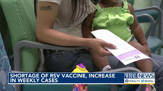 Shortage in RSV vaccines as weekly cases rise
