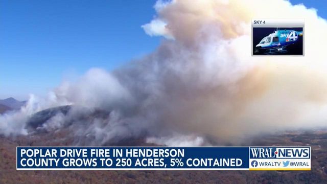 Poplar drive fire in Henderson County grows to 431 acres, 5% contained