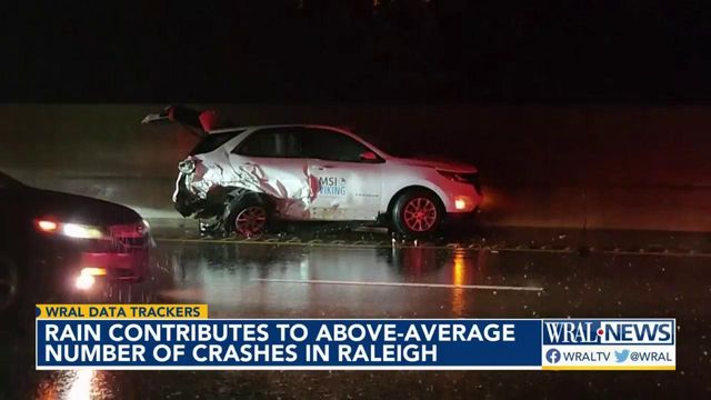 Raleigh drivers worse than average in the rain